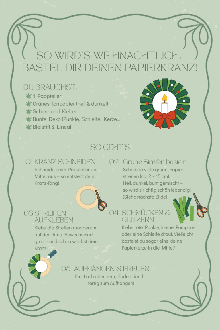 Bastelvorlage Papierkranz