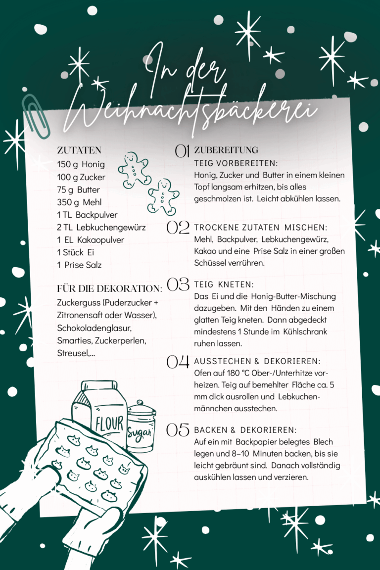 Man sieht ein Rezept für Weihnachtsplätzchen auf einem grünen Hintergrund.
