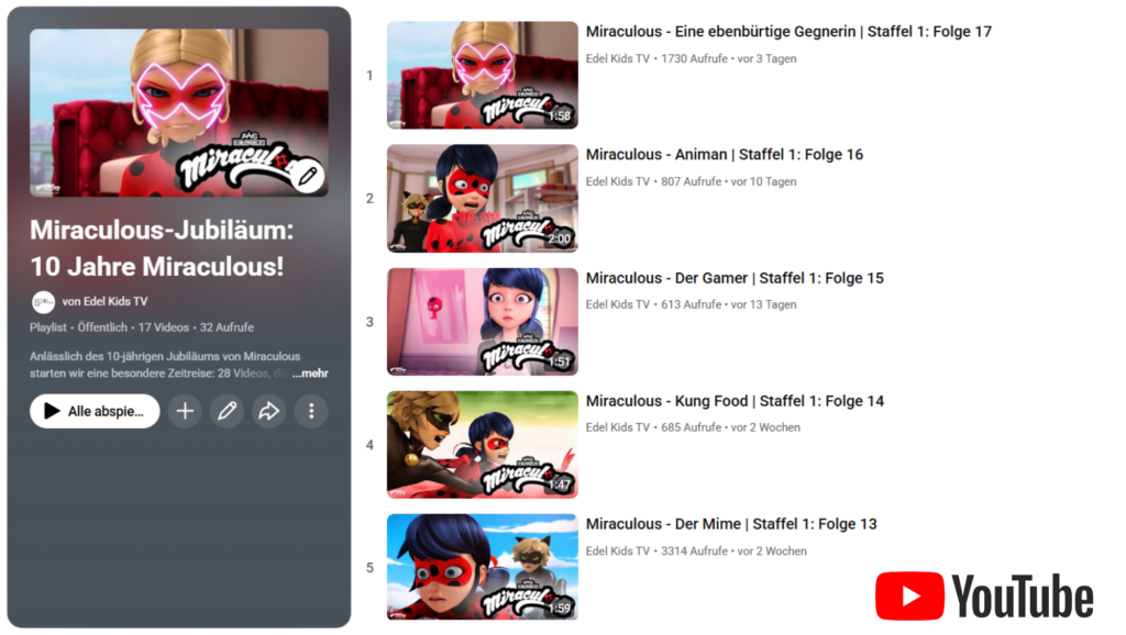 Man sieht einen Screenshot von der YouTube-Playlist von Edel Kids zu den Serienfolgen von Miraculous.